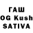 Бутират BDO Haifa sm